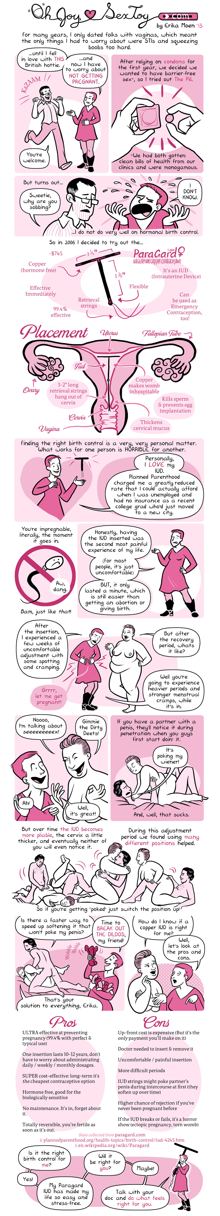 A comic by Erika Moen about getting a copper IUD
