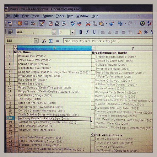 Finished editing my album checklist. Over 70 albums and swag items on the list.