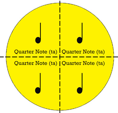 quarternote