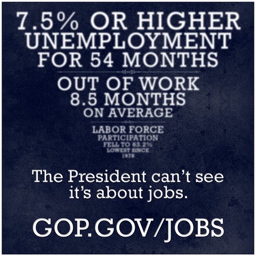 It's About Jobs
