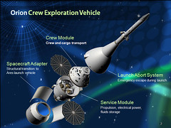 Exploration - Orion Crew
