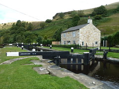 Canal and River Navigation Locks