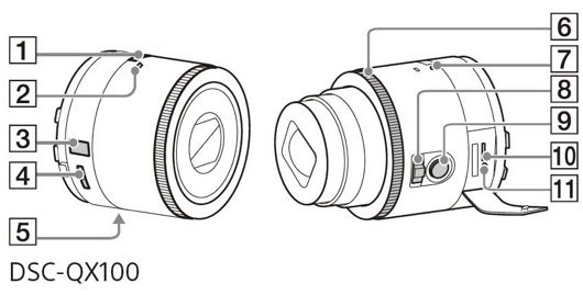 Sony Lens G QX100