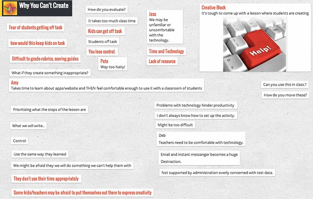 Why You Can't Create (Brainstorming on Padlet)