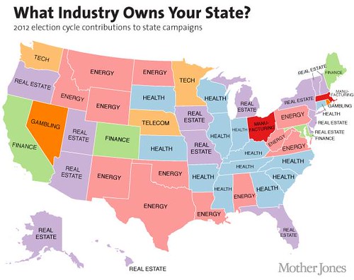 who owns your state