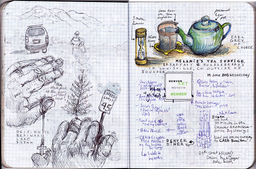 Composition Notebook Sketchbook