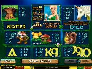 free Fairy Magic slot payout