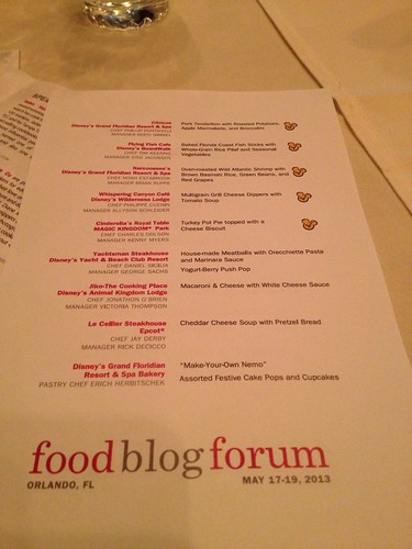 Food Blog Forum 2013