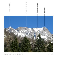 Alpi Marittime Info
