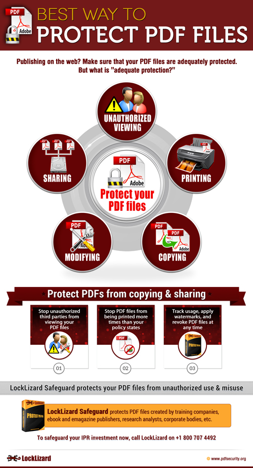 Best Way To Protect PDF Files