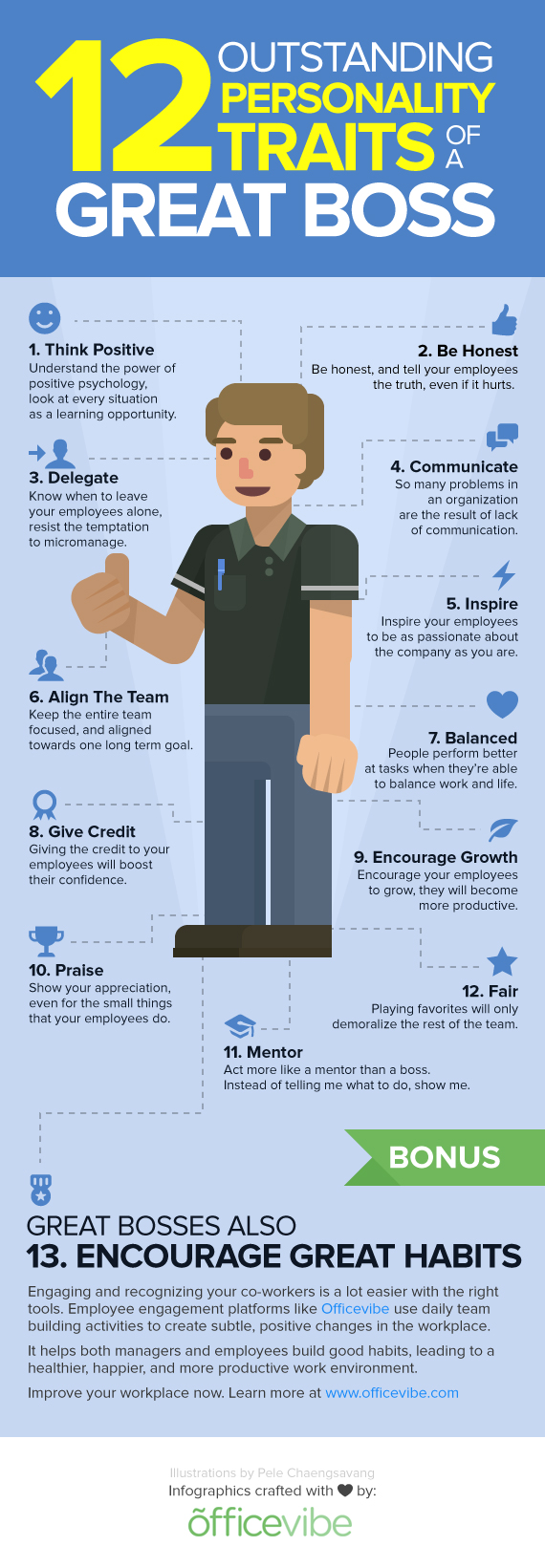 12 Outstanding Personality Traits Of A Great Boss