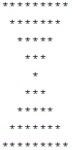 Loạt bài tập Java Core vẽ hình bằng các số và dấu sao