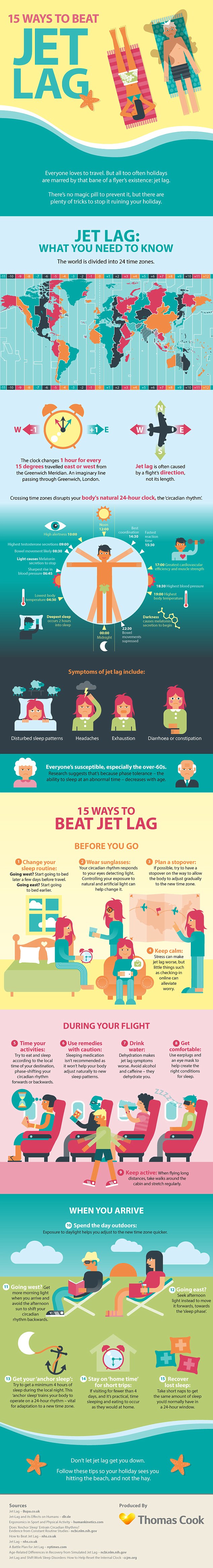 15 ways to beat jetlag