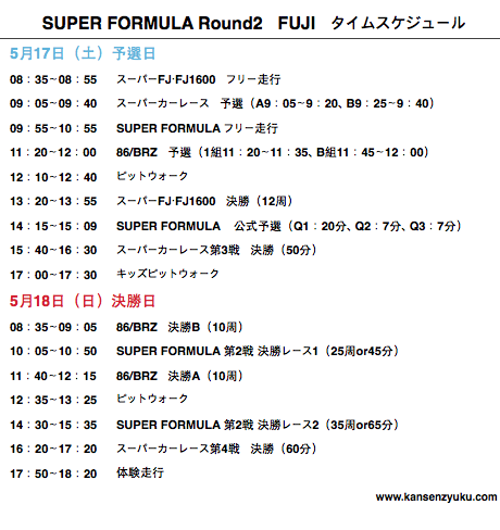 2014SUPER FORMULA 第2戦タイムスケジュール