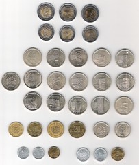 Monedas del Perú