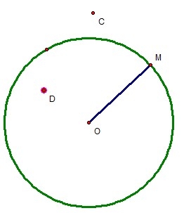 Bài tập Java: Vị trí tương đối của một điểm so với đường tròn