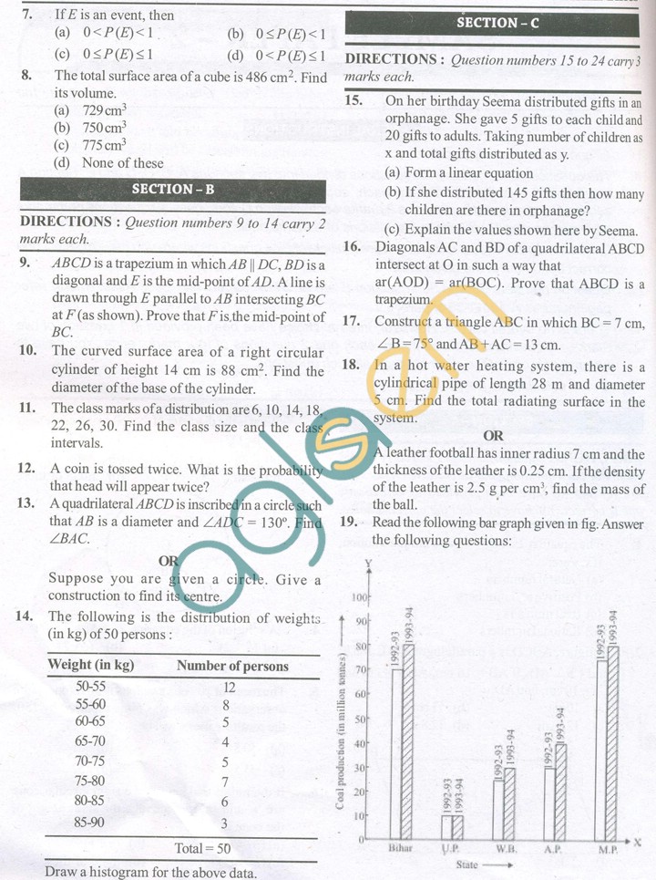 Sample papers of class 9 maths