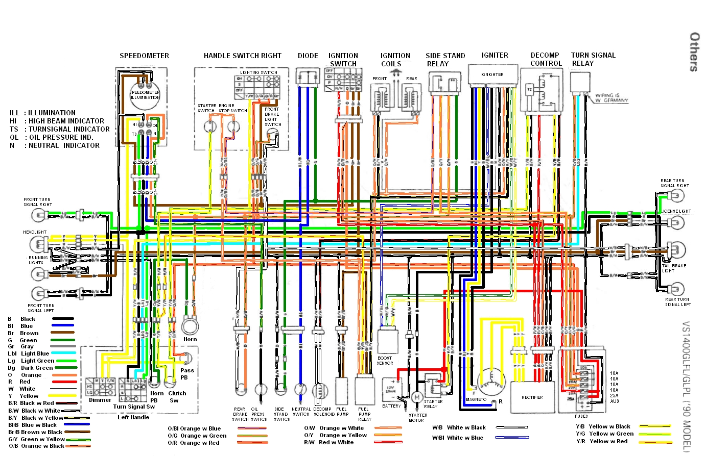 VS 1400 Wiring Diagram | Flickr - Photo Sharing! r6 turn signal wiring diagram 