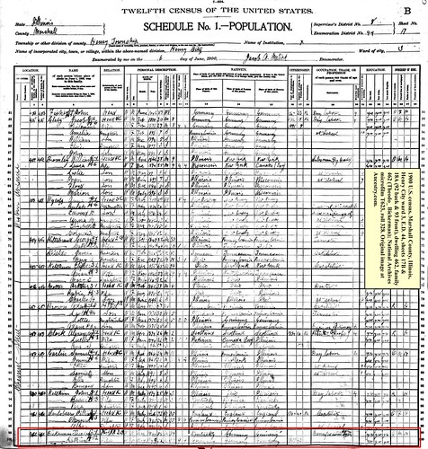 1900 census ilmarshall bickerman