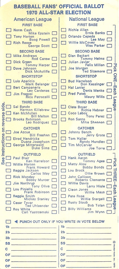 1970 All-Star Game Ballot - front