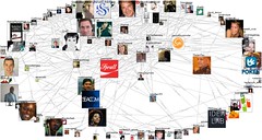 2009 - October 14 - NodeXL - Twitter Network MWA09 Followers