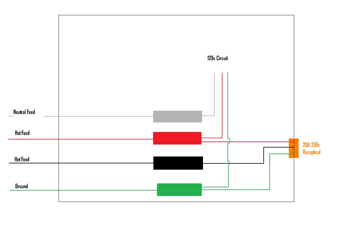220V Generator Plug Wiring Diagram - Collection - Wiring Diagram Sample
