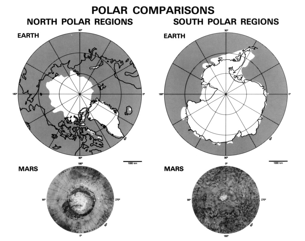 Polar Regions of Earth and Mars | This illustration compares… | Flickr