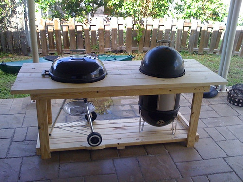 building cooking outside grill smoker woodworking weber carpentry