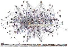 NodeXL Twitter Network Graphs: Social CRM