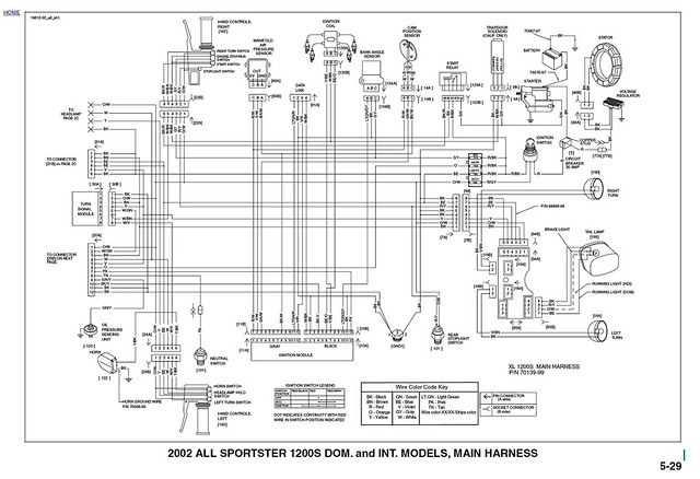Diagram In Pictures Database Harley Davidson 1996 Softail Wiring Diagram Just Download Or Read Wiring Diagram Jonathan Black Bi Wiring Speakers Onyxum Com