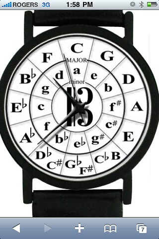 Circle of Fifths watch
