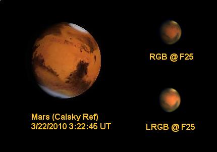 mars space telescope astrophotography planet astronomy solarsystem
