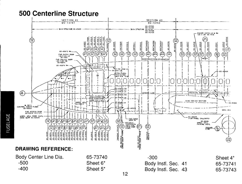 Boeing 737-500 Forward Fuselage Station Diagram