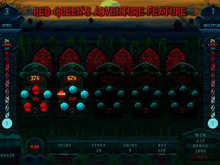 Alaxe in Zombieland Red Queen's Adventure