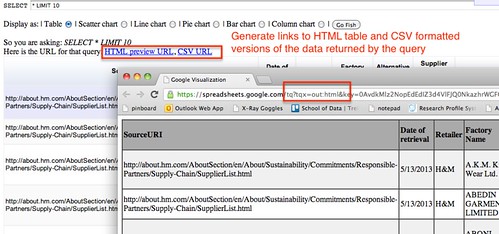 csv and html output links