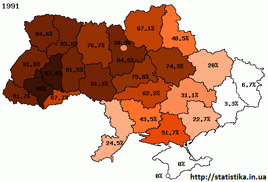 відсоток україномовних шкіл