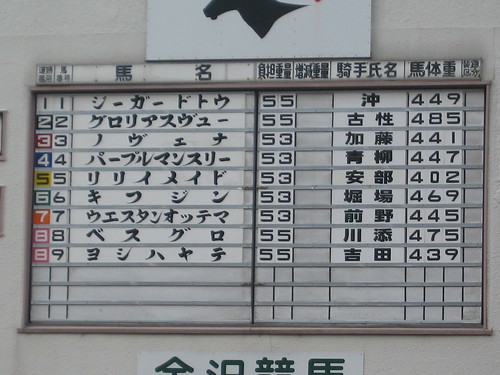 金沢競馬場の昔のパドック出馬表