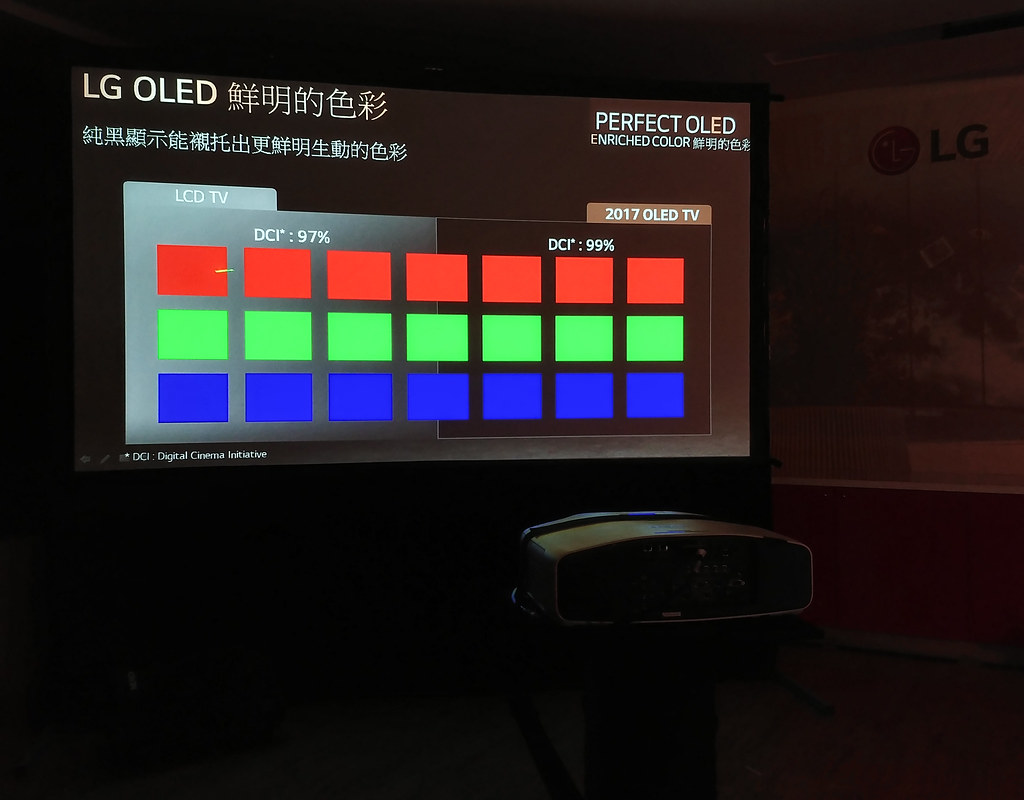 2017 影音 LG OLED TV 體驗會最高規格自體發光技術！ @3C 達人廖阿輝