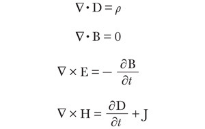 James Clerk Maxwell nhà vật lý đưa ra lý thuyết thống nhất trường điện từ
