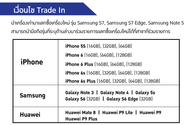 Samsung Galaxy Tradein