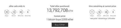 Ether sale