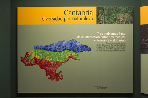 Museo de la Naturaleza de Cantabria