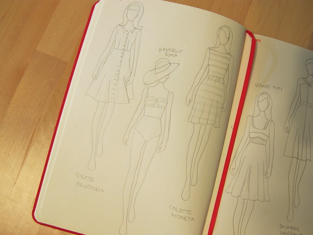 Fashionary Sketchbook