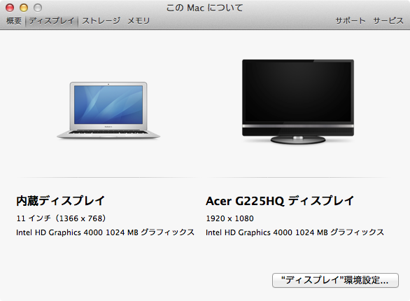 MacBook Airディスプレイ
