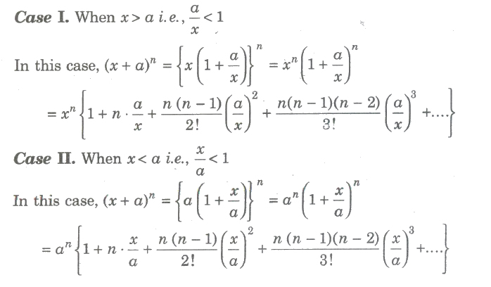 CBSE Class 11 Maths Notes Binomial Theorem and Mathematical Induction
