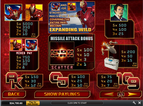 free Iron Man slot payout