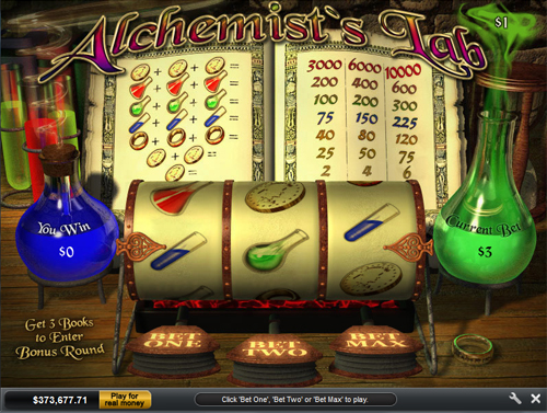 free Alchemist's Lab slot payout