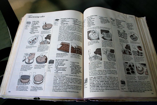 The Good Housekeeping Illustrated Cookbook 1980