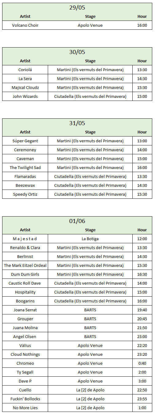 Barcelona - Primavera 2014 timetable