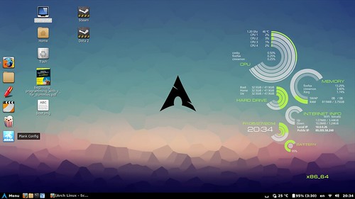 Archlinux - ARM